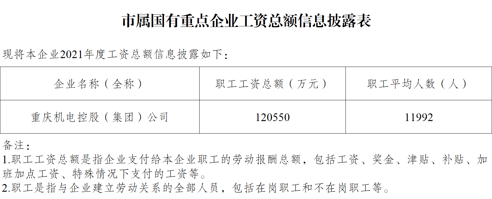 worker.png worker.png